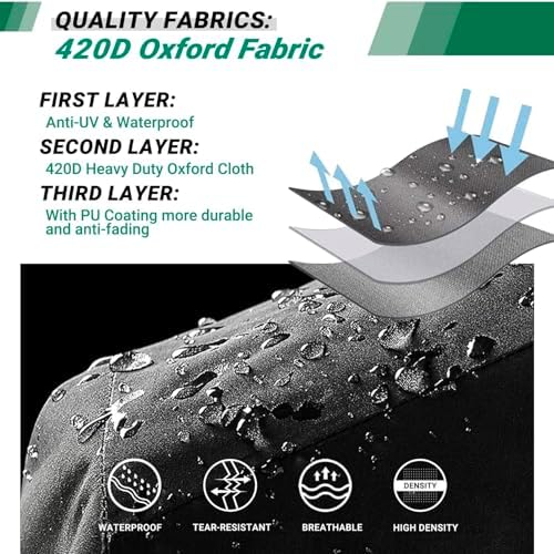 Storage Shelf Cover Waterproof Wire Rack Cover with Zipper 60"Lx24"Wx72"H - Image 7