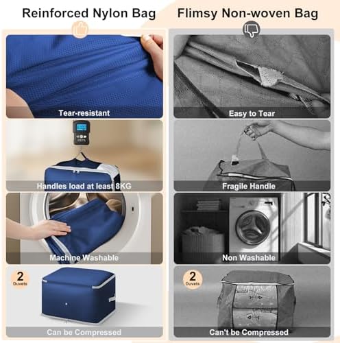 Comforter Storage Bag -Large Capacity Blanket Storage Bags 3-Layer Ultra Space Saving Self Compression Organizer, Washable Compression Bags for Storage Comforter Blanket, 4-Pack, Navy Blue - Image 4