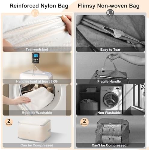 Comforter Storage Bag - 130L Large Capacity Blanket Storage Bags 3-Layer Ultra Space Saving Self Compression Organizer, Washable Compression Bags for Storage Comforter Blanket, 4-Pack, Beige - Image 4