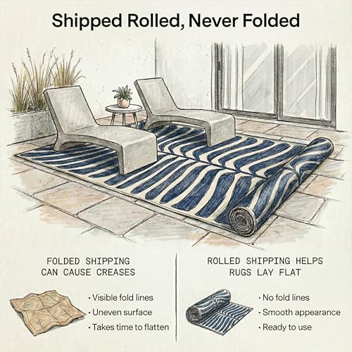 Fab Habitat Tropical Botanical Floral Outdoor Rug - Waterproof, Crease-Free Fade Resistant, Reversible - Recycled Plastic - Patio Porch Balcony Deck Yard Garden - Hilo Navy - 5x8 ft - Image 4