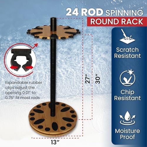 Rush Creek Creations 24 Rod Fishing Pole Holder, Tackle Box, Fishing Tackle - Image 2