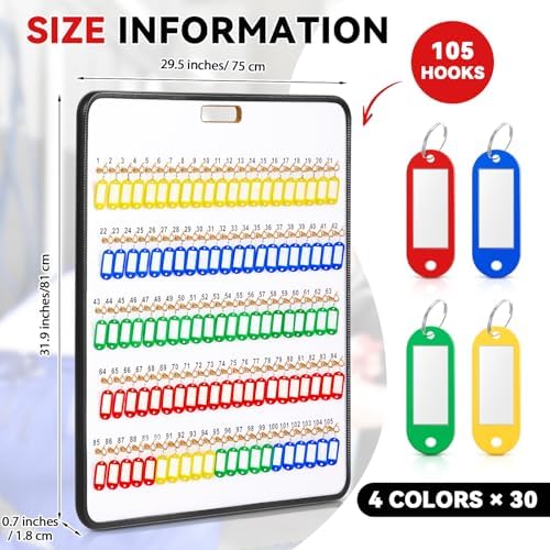 RattanView Key Hook Board Rack with 120 Pcs Plastic Tags Set 31.9 x 29.5 Inch Key Holder Wall Mount Organizer with 105 Hooks Self Closing Tabs Colored Labels for Car Hotels Office House Storage - Image 2