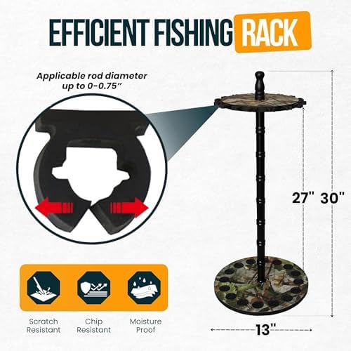 Rush Creek Creations 16-Rod Round Fishing Rod Holder for Garage, 360° Access Holder for Fishing Rods, Reels, and Gear, Securely Holds 16 Rods, Camouflage (Pack of 6) - Image 2