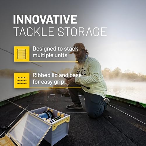Plano Edge Leader Management - Image 4