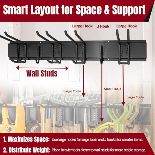 66" Garage Tool Organizer Wall Mount,20 PCS Wall Mounted Garden Tool Storage Rack Carries 720lbs, 4-Panel Steel Tool Hanger System for Shovels Rakes Brooms – Fits 16" Wall Studs - Image 5