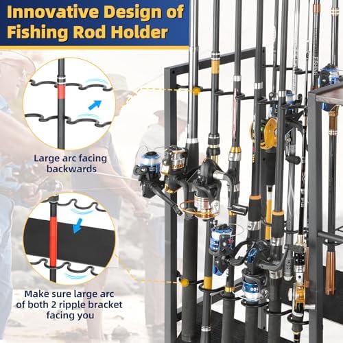 Olakee Fishing Rod Holders, Rolling Fishing Rod Rack for Garage & Boat, Tackle Box & Reel Holder Cart, Easy Assembly Fishing Gear Management System, Ideal Birthday Gift for Men Dad Anglers - Image 5