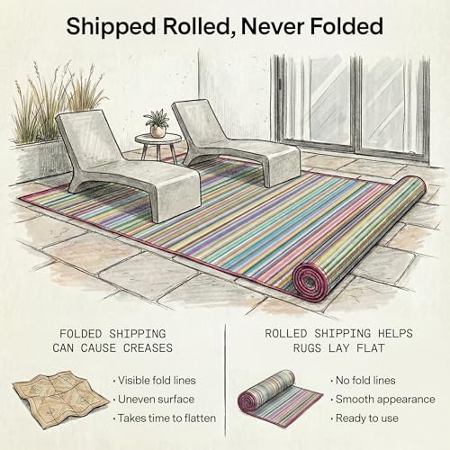 Fab Habitat Outdoor Rug - Waterproof, Fade Resistant, Crease-Free - Premium Recycled Plastic - Striped - Porch, Deck, Balcony, Mudroom, Laundry Room, Patio - Cancun - Candy - 2.5 x 8 ft Runner - Image 4
