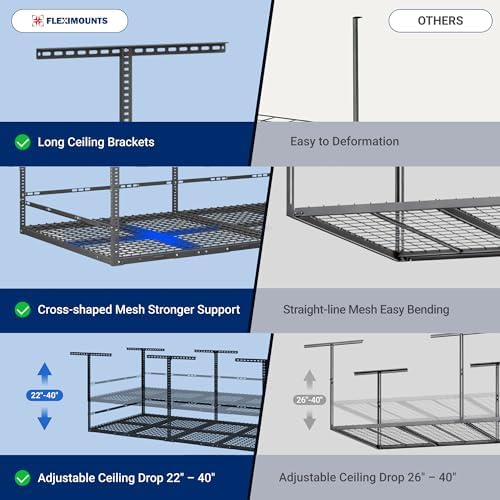 FLEXIMOUNTS 4x8 Overhead Garage Storage Rack with Safety Rails, Hammertone - Image 6