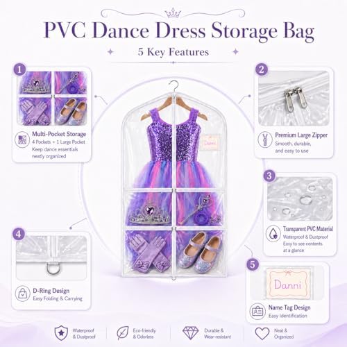 40" Clear PVC Garment Bag,5 Individual Pockets,Metal Zipper,Name Tag,5 Pack - Image 6
