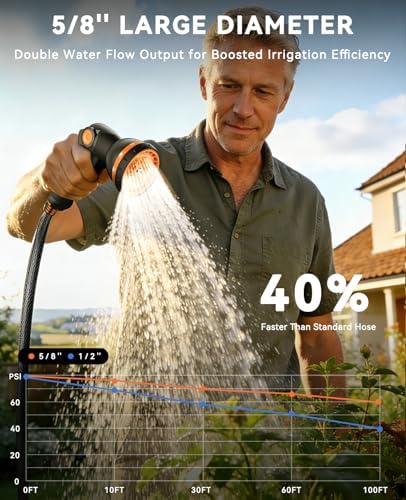 SUNPOW Retractable Garden Hose Reel - 5/8in x 65ft Heavy Duty Wall Mounted Hose Reel with 3/4in Brass Fitting & 10 Function Nozzle - Any Length Lock, Auto Rewind System, 180°Swivel Bracket - Gray - Image 3