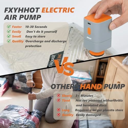 Rechargeable Wireless Pump Travel Vacuum Bags Set - Image 3