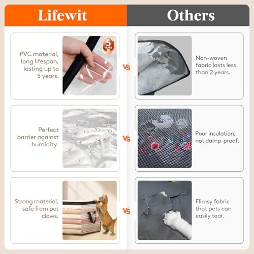 Lifewit 8 Pack Clear Clothes Storage Bags, 60L Blanket Storage with Zipper - Image 3