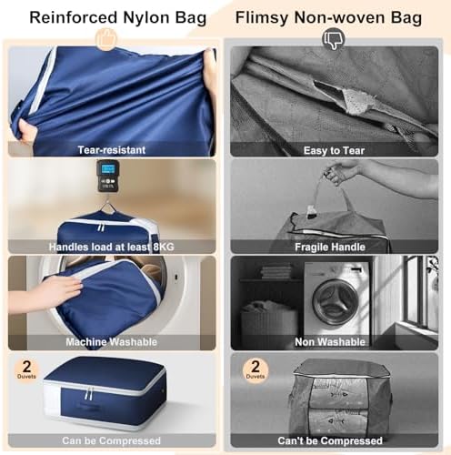 Comforter Storage Bag - Large Capacity Blanket Storage Bags 3-Layer Ultra Space Saving Self Compression Organizer, Washable Compression Bags for Storage Comforter Blanket, 4-Pack, Navy Blue - Image 4