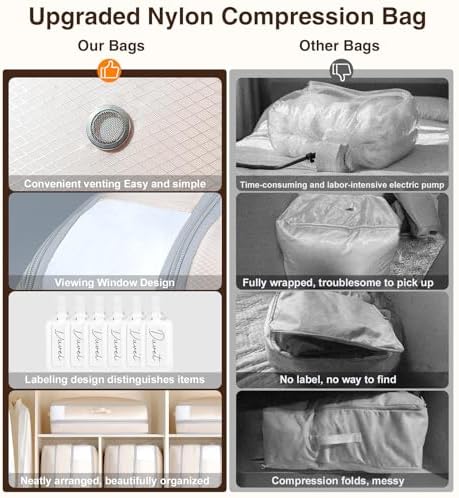 Homsorout 6 Pack Compression Storage Bags - 110L Large Capacity Comforter Storage Bag, 3-Layer Washable Ultra Space Saving Self Compression Organizer Space Bags for Blankets, Sweaters, Sheets, Beige - Image 6
