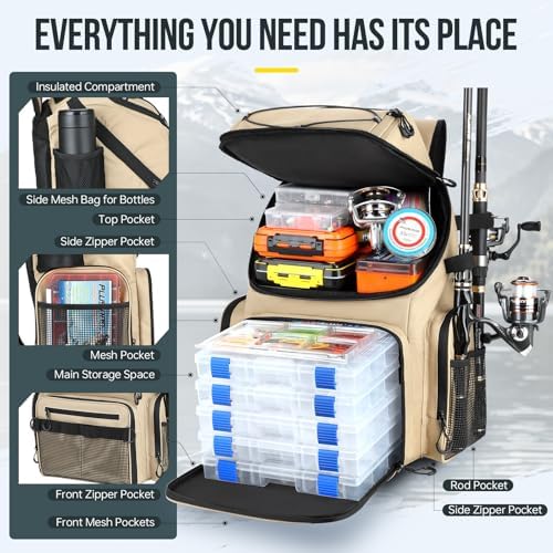 PLUSINNO Cooler Fishing Backpack with Rod Holders 45L Large Water-resistant Fishing Tackle bag Store Fishing Gear Fishing Gifts for Men Father - Image 4