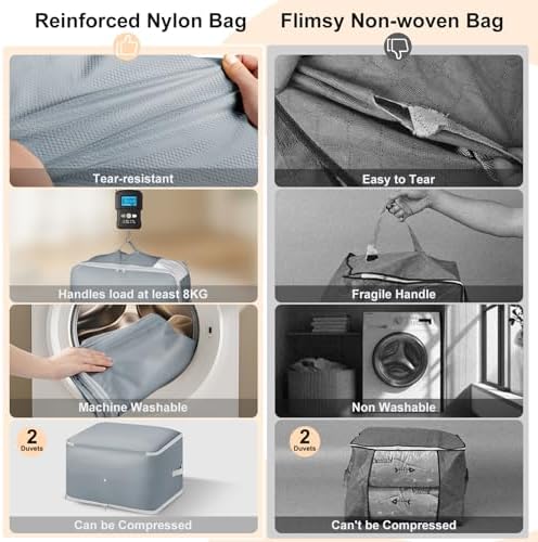 Comforter Storage Bag - Large Capacity Blanket Storage Bags 3-Layer Ultra Space Saving Self Compression Organizer, Washable Bedding Storage Comforter Blanket, 4 Pack, Grey - Image 4