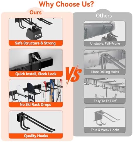 32" Ski & Snowboard Wall Rack – Heavy-Duty Wall Mounted Ski Storage for Garage, Holds 10 Pairs with 5 Adjustable Hooks, 300lbs Capacity, Non-Slip Rubber, Easy Install | Ski Holders for Wall (5) - Image 2