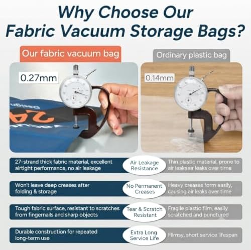 Vacuum Seal Storage Bags Tear- and Water-Resistant for Clothing, Travel - Image 3