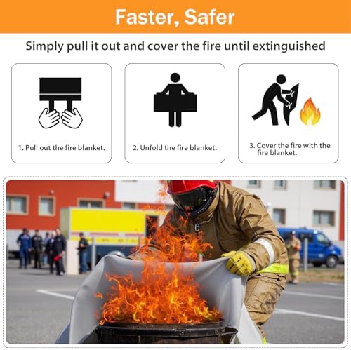 kanhiro Emergency Fire Blanket for Home Kitchen Fiberglass Fire Suppression Blanket Great for School, Fireplace, Grill, Car, Office, Warehouse (8 Pack, 39 in X 39 in) - Image 3