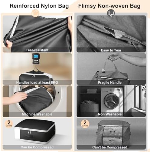 Comforter Storage Bag - Large Capacity Blanket Storage Bags 3-Layer Ultra Space Saving Self Compression Organizer, Washable Compression Bags for Storage Comforter Blanket, 6-Pack, Black - Image 4