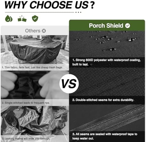 Porch Shield Waterproof 600D Round Patio Table Cover 96 inch, Black - Image 3