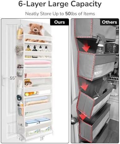 ULG Over The Door Organizer with 6 Large Pockets 12 Side Pockets, 50lbs Weight Capacity Door Hanging Organizer for Bedroom, Bathroom, Pantry, Nursery Storage, Beige (Pack of 3) - Image 2