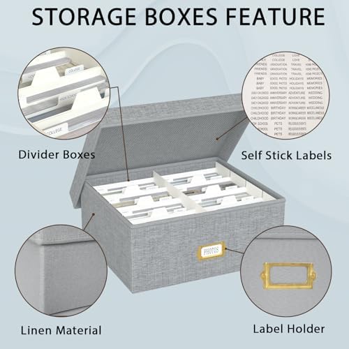 Decorative Photo Storage Box, 2 Pack Linen Photo Box Hold 1700 4x6 Pictures - Image 3