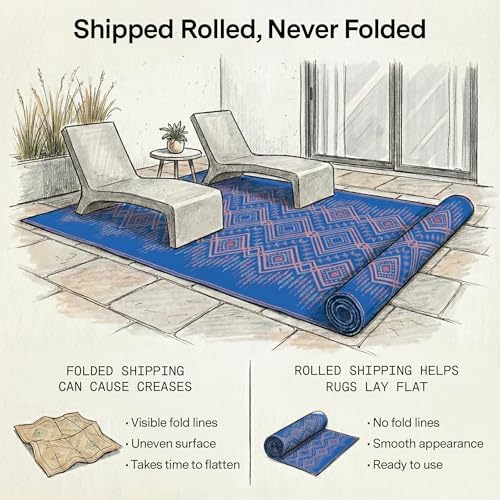 Fab Habitat Outdoor Rug - Waterproof, Fade Resistant, Crease-Free - Premium Recycled Plastic - Boho Southwestern - Patio, Deck, Porch, Balcony, Laundry Room - Jodhpur - Multi Blue - 4 x 6 ft - Image 4
