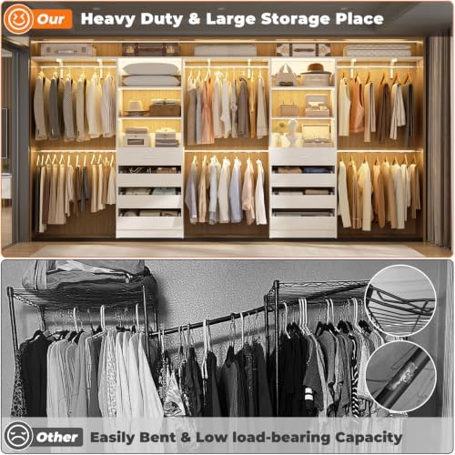 Aheaplus Closet System, Wood Closet Organizer System with Drawers, White - Image 6
