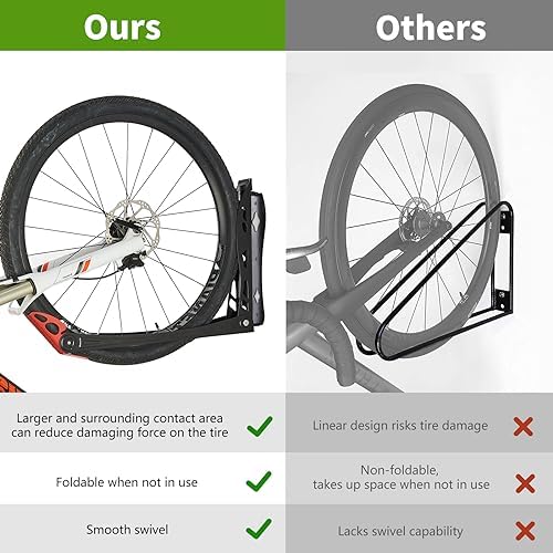 Ultrawall BIKEPAL Swivel Bike Racks, No Lift Wall Mounted Bike Rack Storage - Image 4