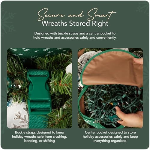 Covermates Wreath Storage Bag, 36" Diameter x 8" H, Red Snowflake - Image 5