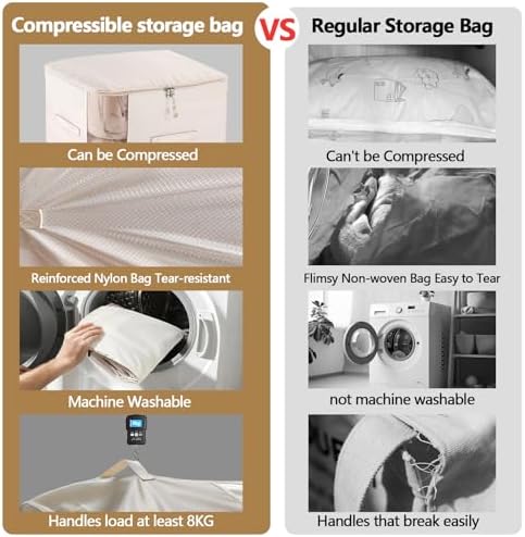 6 Pack Space Saving Comforter Storage Bag with Handle, 3-Layer Compression Blanket Storage Bags Adjustable In 3 Sizes (142L, 107L, 71L), Washable Bedding Organizer For Pillow Duvet Clothing Plush Toy - Image 4