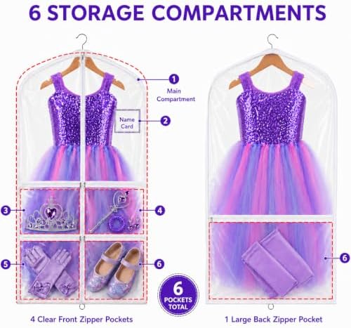 40" Clear PVC Garment Bag,5 Individual Pockets,Metal Zipper,Name Tag,5 Pack - Image 4