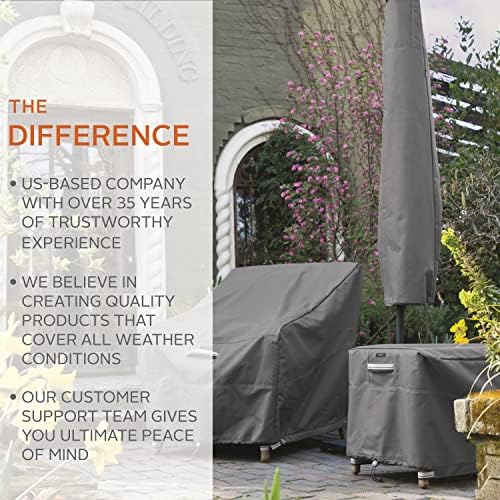 Classic Accessories Ravenna Water-Resistant 13 Foot Offset Patio Umbrella Canopy & Frame Cover, Patio Furniture Covers - Image 2