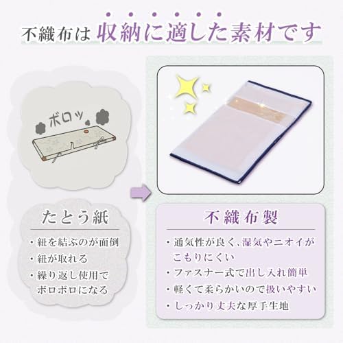 Astro 173-20 Obi Storage Bag, 3-Way Opening, Set of 6, Kimono Storage Case, Yukata, Kimono Storage Bag, Breathable, Non-woven Fabric, Dust and Dirt Guard, Transparent Window, Nagoya Obi, Half-width Obi, Obi-Lifting, Zippered, Paper Kimono, Kimono, Kimo... - Image 4