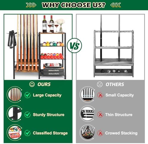 Pool Stick Holder Rack Stand for 12 Cue Sticks -Large Billiards Game Room Storage with Organizer for Balls, Triangle,Pool Table Accessories - Heavy Duty Cue Stick Holder Floor Stand for Home or Bar - Image 5