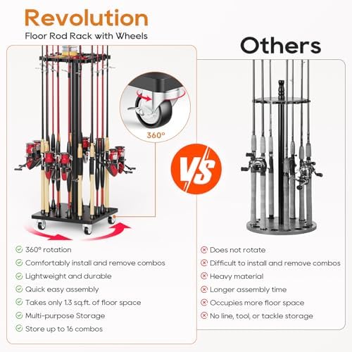 Fishing Rod Holder Rack with 360° Rotating Base – 16 poles Capacity,multi-purpose Rod Storage Rack,Easy Install & Durable Wooden Vertical Fishing Pole Holders for Ground,Black - Image 5