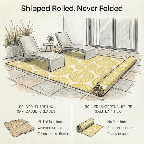 Fab Habitat Outdoor Rug - Waterproof, Fade Resistant, Crease-Free - Premium Recycled Plastic - Floral Medallion - Patio, Deck, Porch, Balcony, Laundry Room - Rio - Yellow - 4 x 6 ft - Image 4
