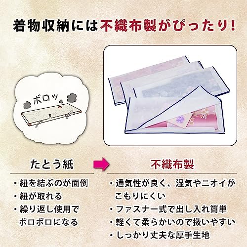アストロ Astro 173-10 Kimono Storage Case, 2-Way Opening, 4-Piece Set, No Window, Breathable Non-Woven Fabric, Protects Against Dust and Dirt, Storage Bag, Zipper Type - Image 3
