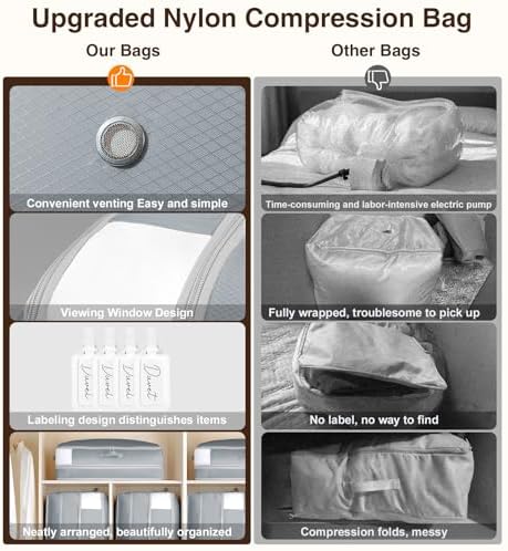 Homsorout 4 Pack Compression Storage Bags - 110L Large Capacity Comforter Storage Bag, 3-Layer Washable Ultra Space Saving Self Compression Organizer Space Bags for Blanket, Sweater, Sheet, Light Gray - Image 6