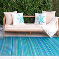 Fab Habitat Outdoor Rug - Waterproof, Fade Resistant, Crease-Free - Premium Recycled Plastic - Striped - Patio, Porch, Deck, Balcony, Sunroom - Cancun - Turquoise & Moss Green - 5 x 8 ft by FabHabitat