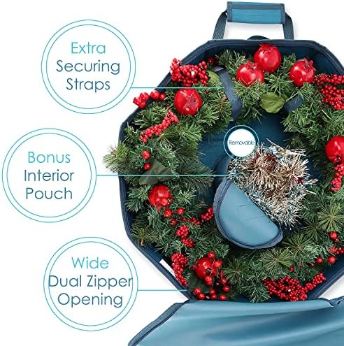 Hearth & Harbor Container-Hard Shell Christmas Bag with Interior Pockets, Dual Zipper and Handles-Premium Wreath Storage Organizer Box, 36", Blue - Image 4