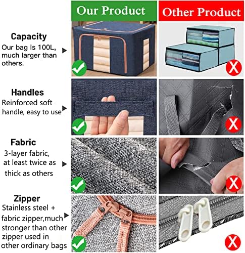 Large Capacity Clothes Storage Bags,Stackable Storage Organizer with Foldable Metal Frame, Zipper, Handles, Clear Window, Navy, 3 Pack) - Image 5