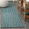 Eyely Moroccan Textured Weave Runner Rug 2X8 Teal/Gray, Indoor Outdoor Rug by eyely
