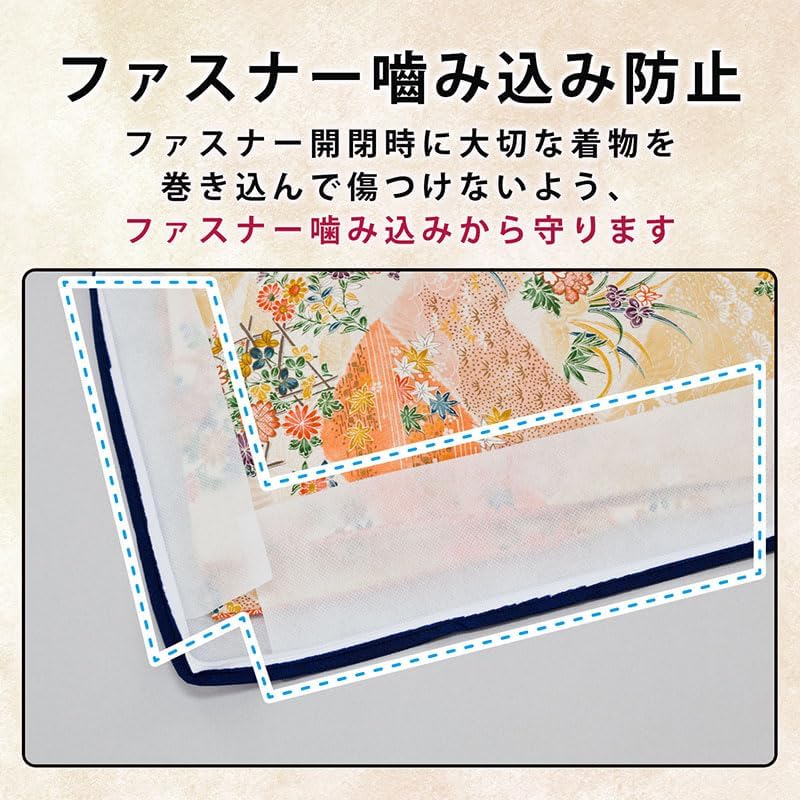 Astro 173-16 Kimono Storage Case, 3-Way Opening, 15 Pieces, No Window, Breathable Non-woven Fabric, Protects Against Dirt From Moisture and Dust, Zipper, Kimono, Storage Bag, Furisode, Coming-of-Age - Image 5