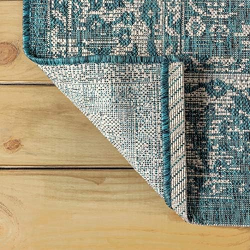 JONATHAN Y Weave Floral Indoor Outdoor Runner Rug 2X10 Teal/Gray, Tela Bohemian Textured for Backyard, Patio, Porch, Easy-Cleaning, High Traffic, Pet-Friendly, Non-Shedding (SMB100C-210) - Image 5